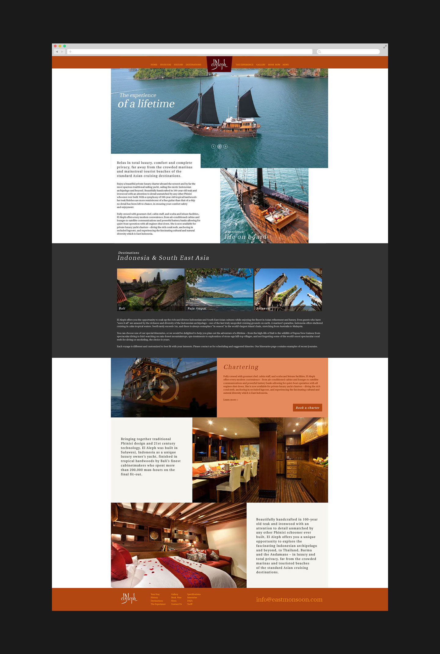 Responsive image