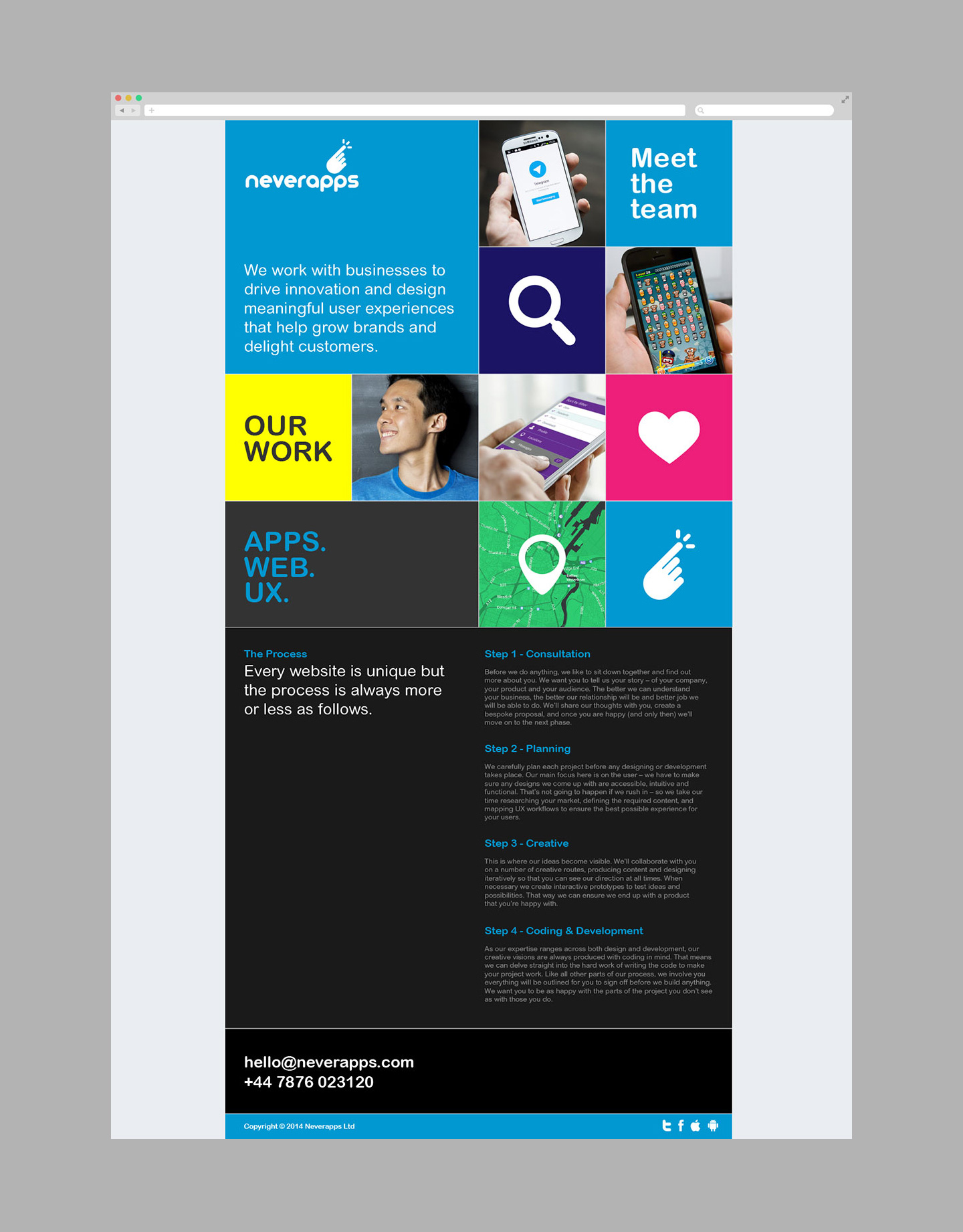 Responsive image